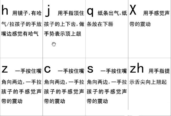 练习发声的方法很重要