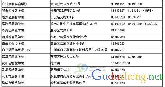 儿童自闭症 可求助相关康复机构