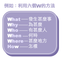 例如：利用六个W个方法